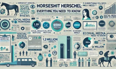 Horseshit Herschel Latest News: Everything You Need to Know